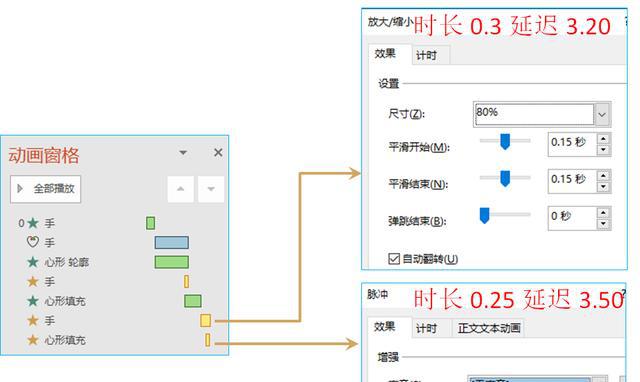 PPT动画教程——画心