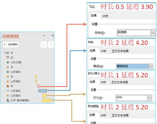 PPT动画教程——画心