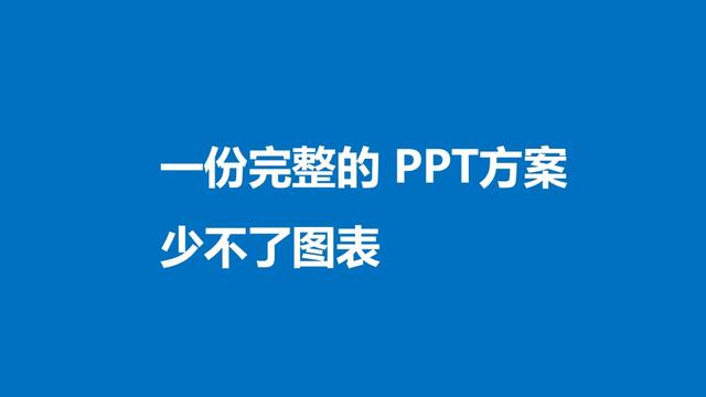 PPT基础教程——快速设计漂亮的“逻辑图表”