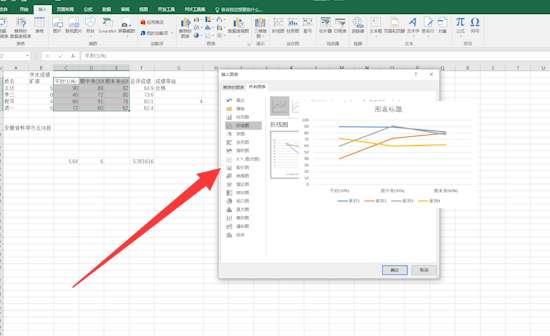 怎样在Excel表格中插入折线图第3步