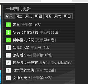 帝国CMS二次开发调用一周之内的信息